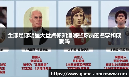 全球足球明星大盘点你知道哪些球员的名字和成就吗